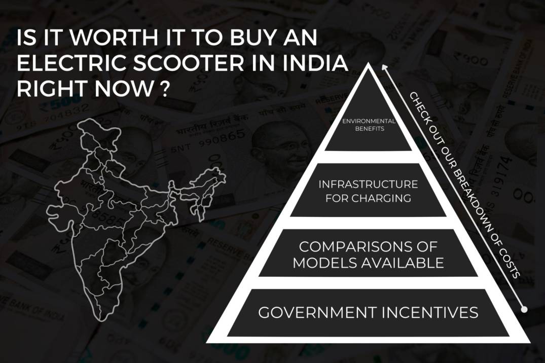 Is it worth it to buy an electric scooter in India Right Now ?