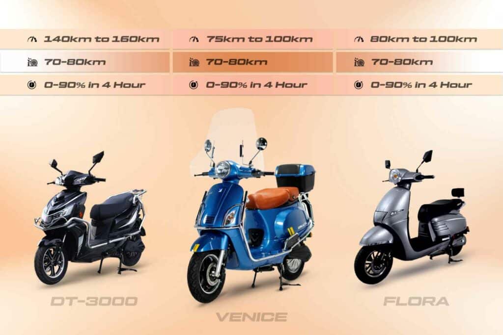 how-long-does-an-electric-scooter-take-to-charge