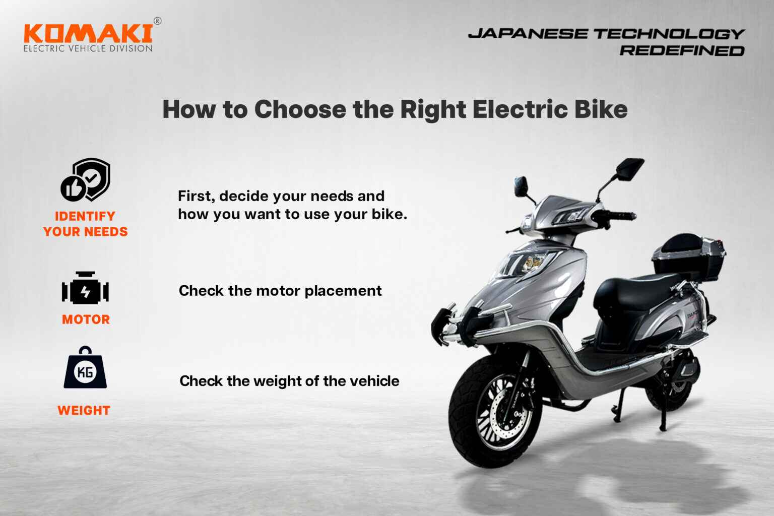 How to choose the right electric bike