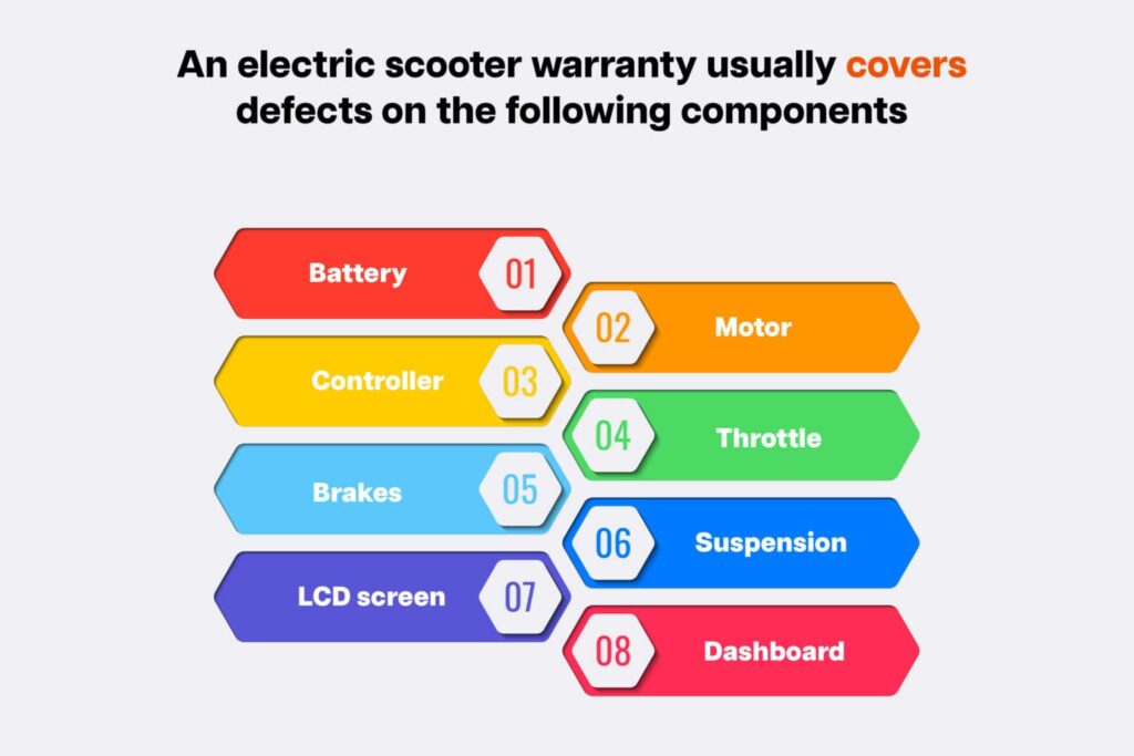 An electric scooter warranty usually covers defects on the following components