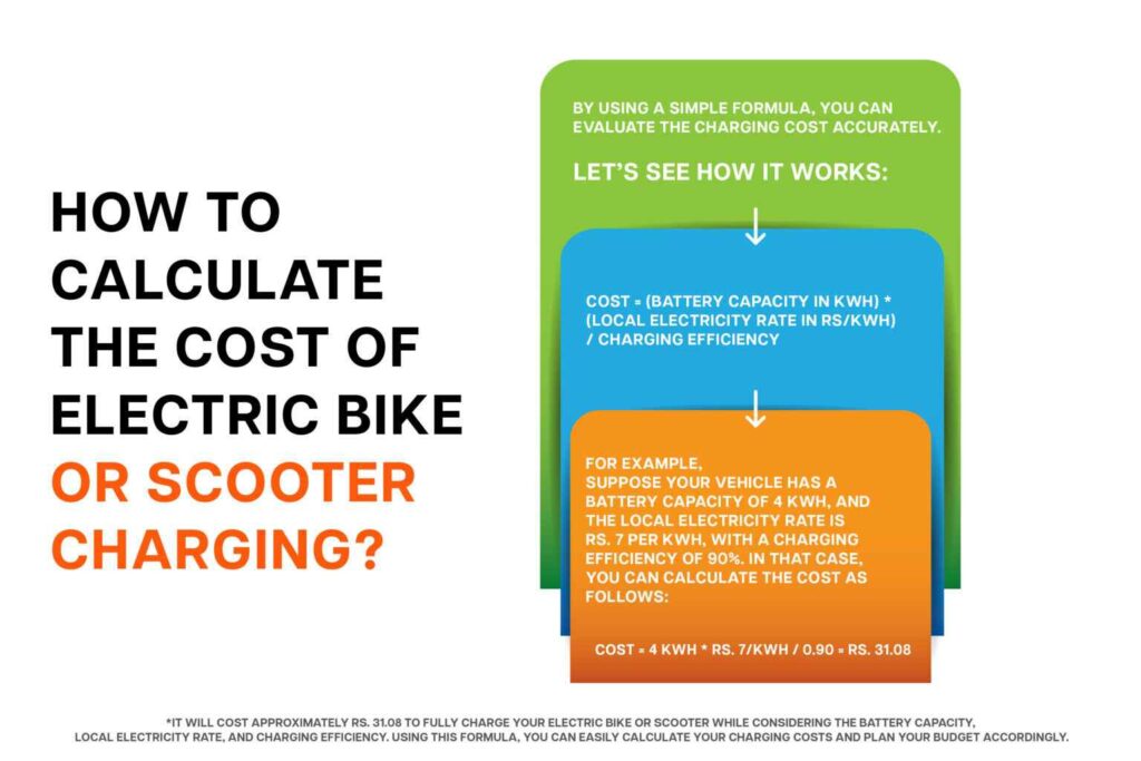 How to calculate the cost of electric bike or scooter charging ?