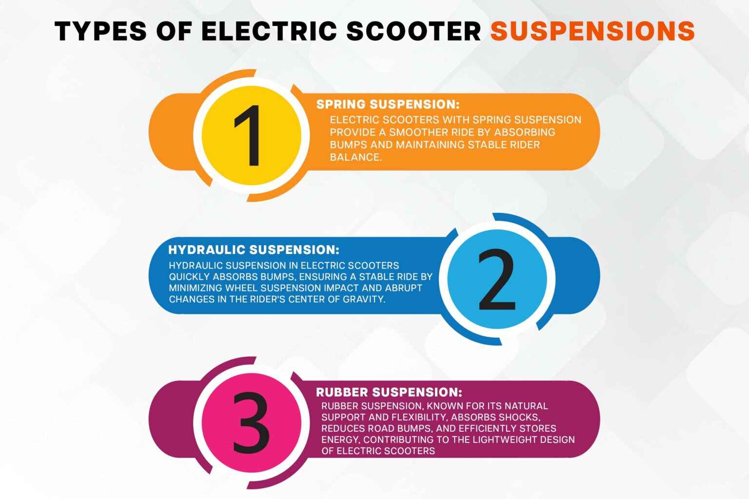 Types of Electric Scooter Suspensions
