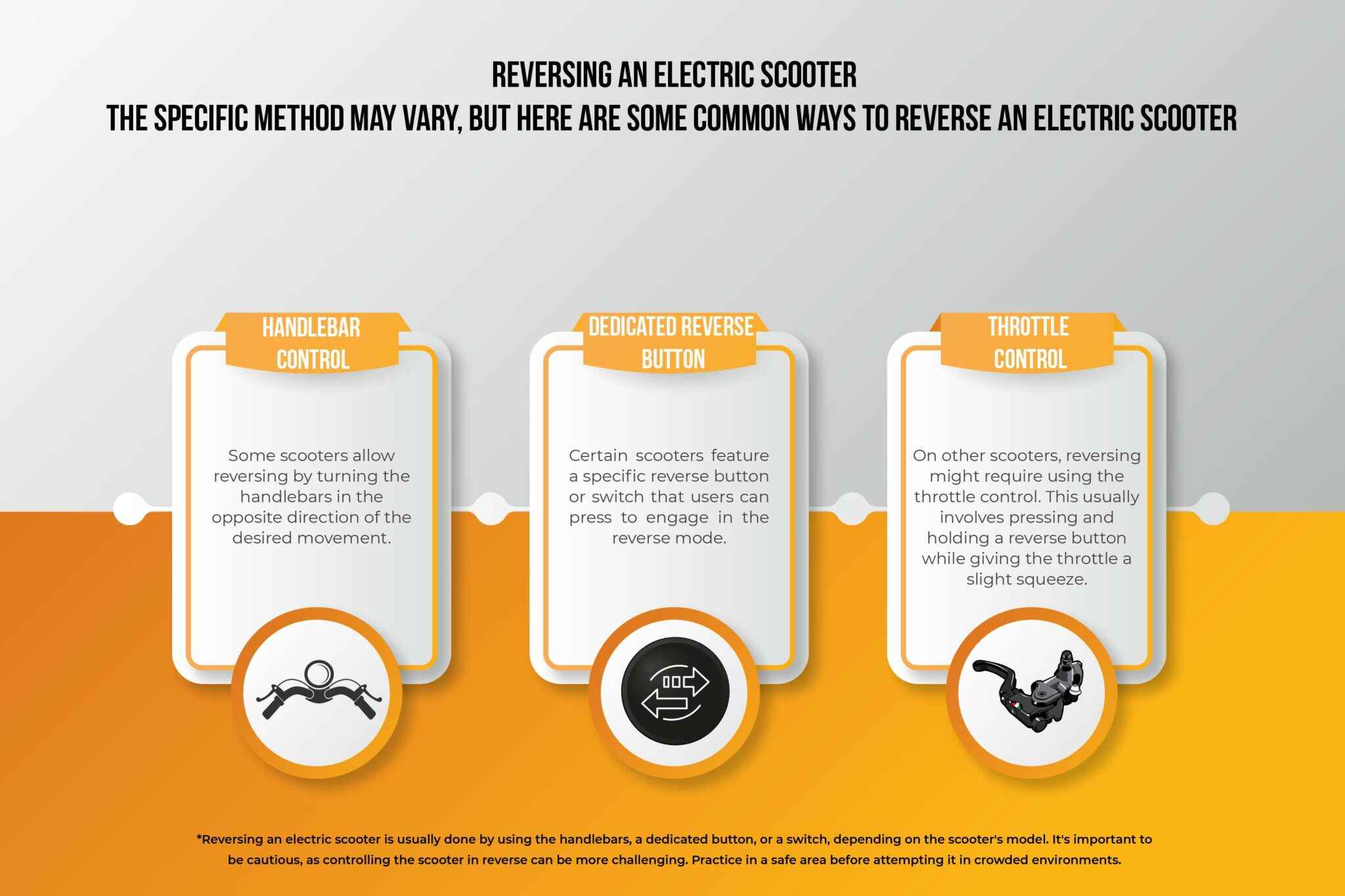 Reversing an Mode in electric scooters