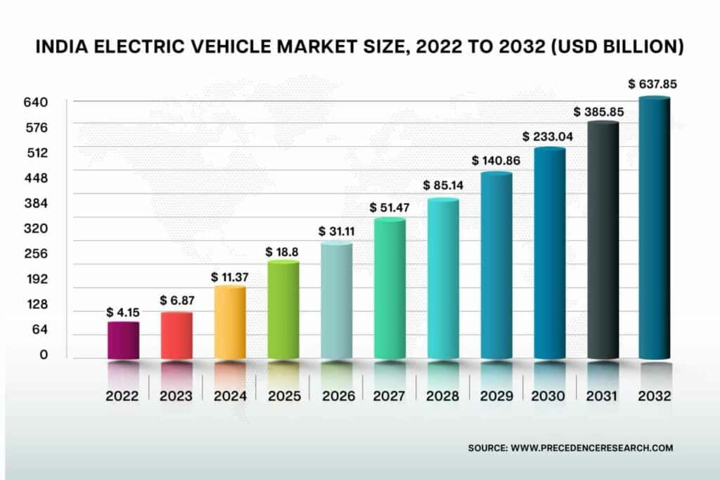 buying an electric scooter in 2024