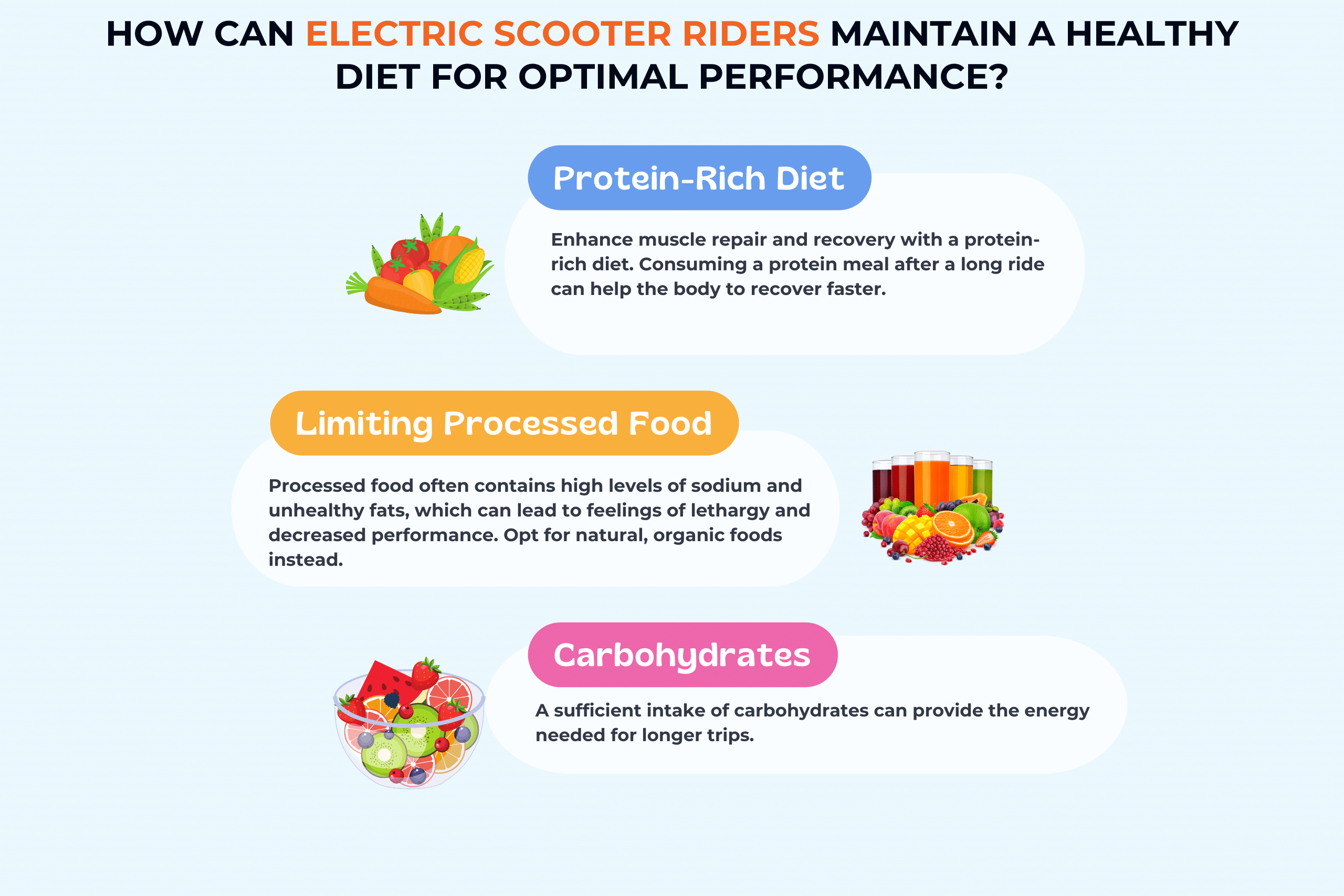 How Can Electric Scooter Riders Maintain a Healthy Diet for Optimal Performance?