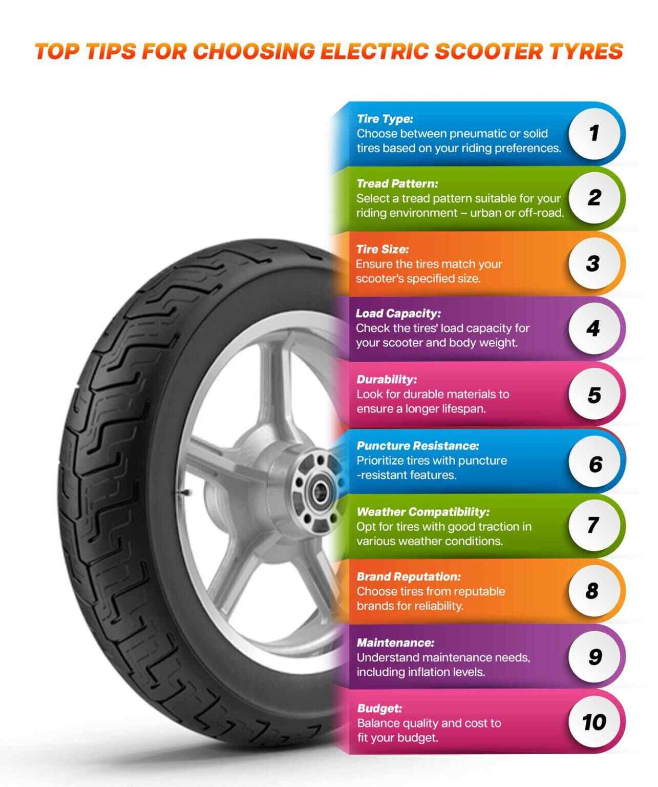 Top tips for choosing electric scooter tyres