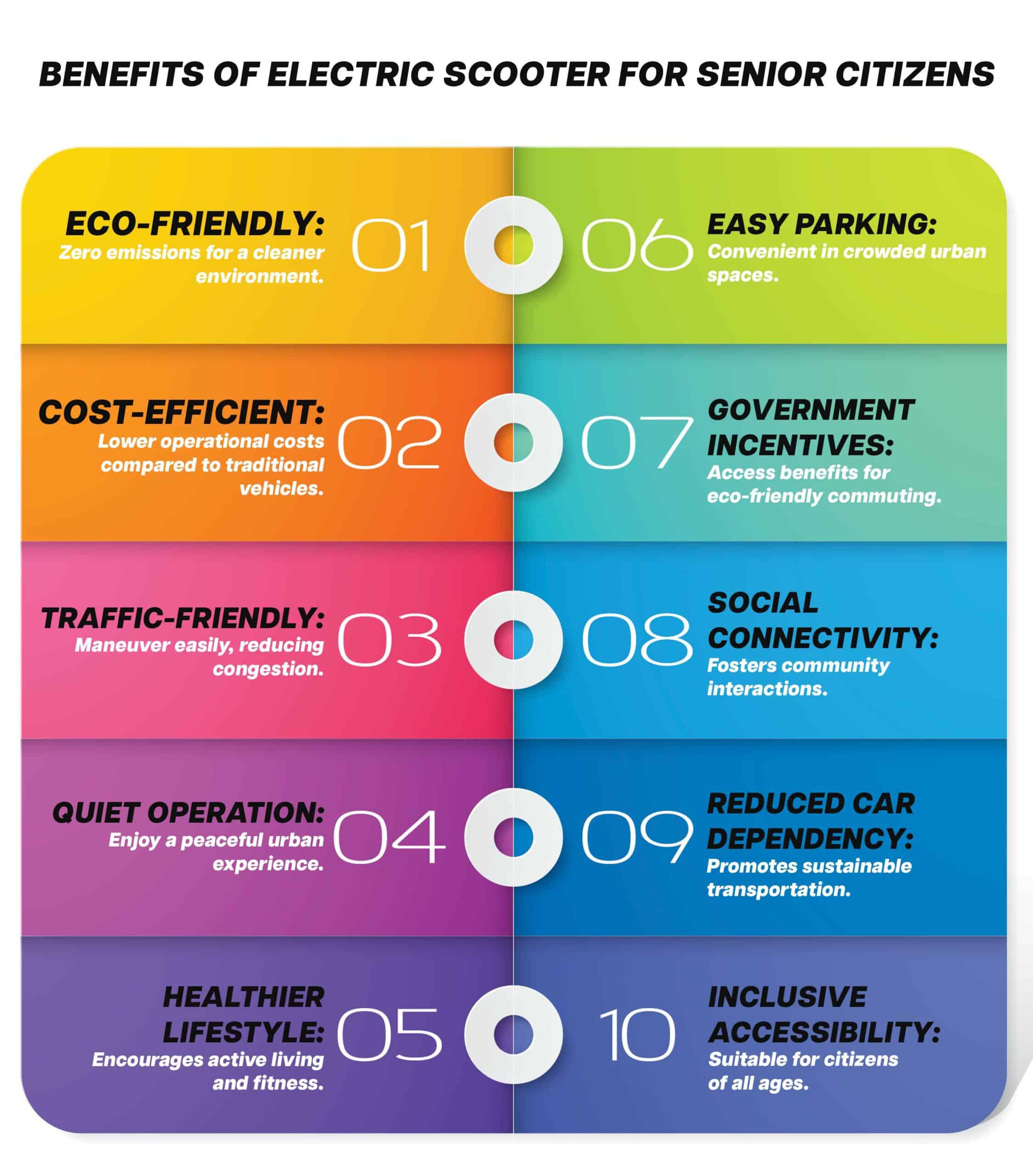 Electric Scooters