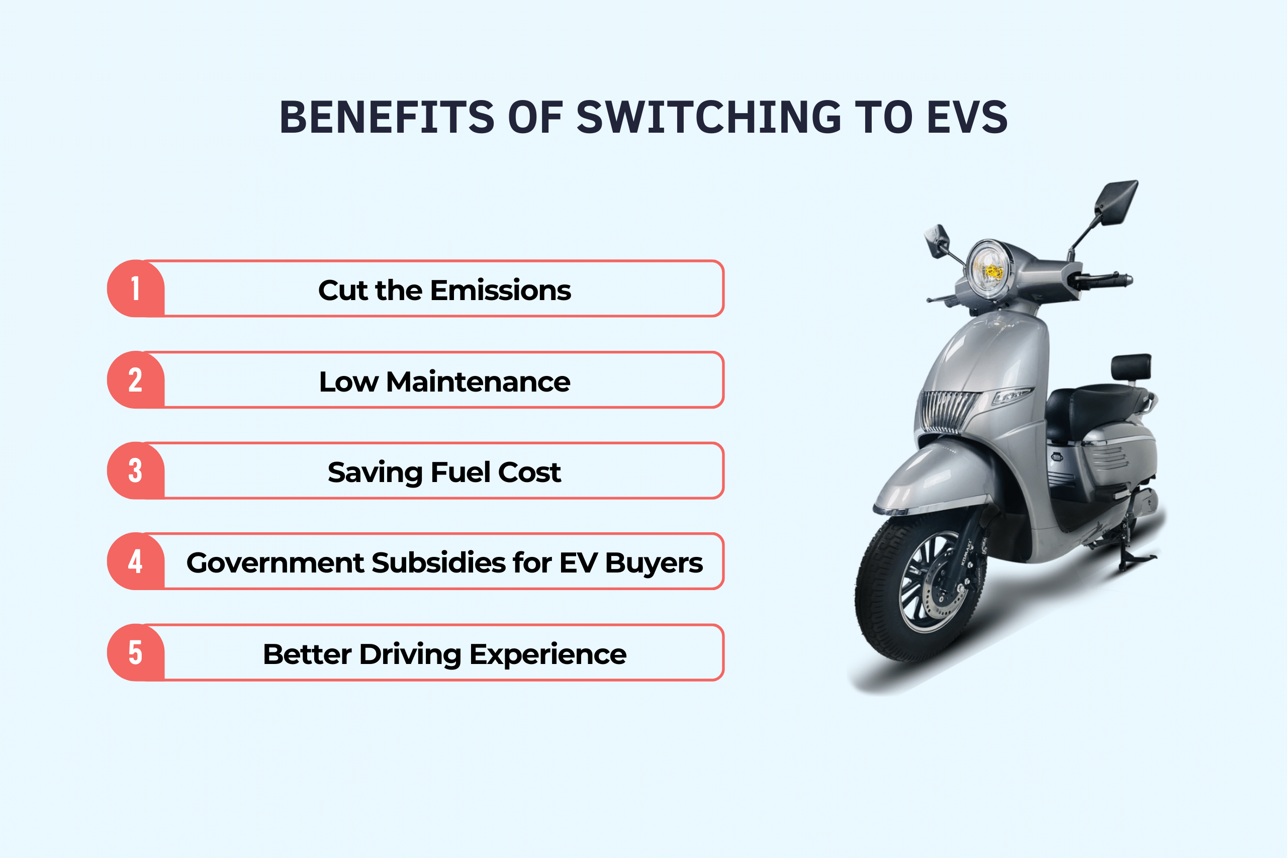 Top 10 Reasons for Choosing an Electric Vehicle for Your Daily Commute