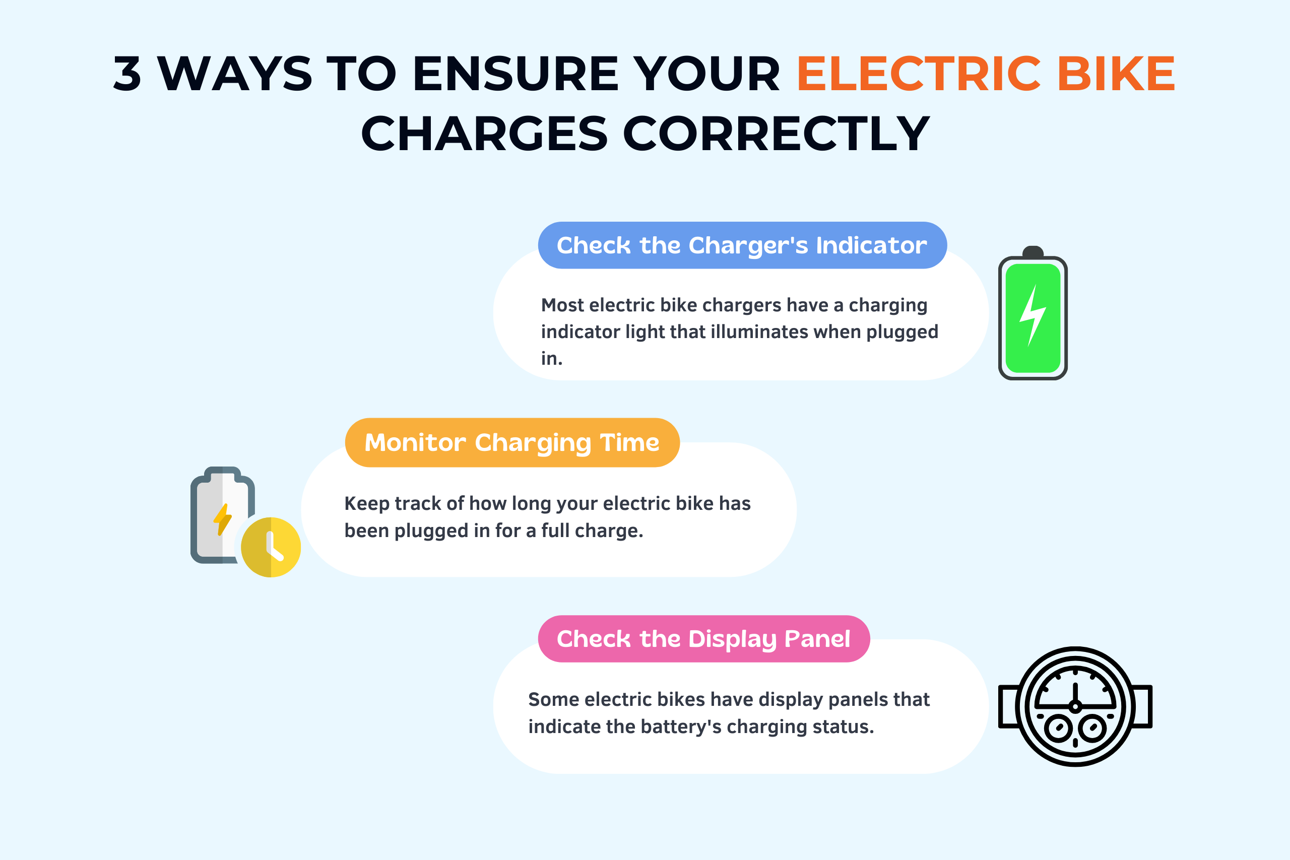 3 ways to Ensure Your Electric Bike Charges Correctly