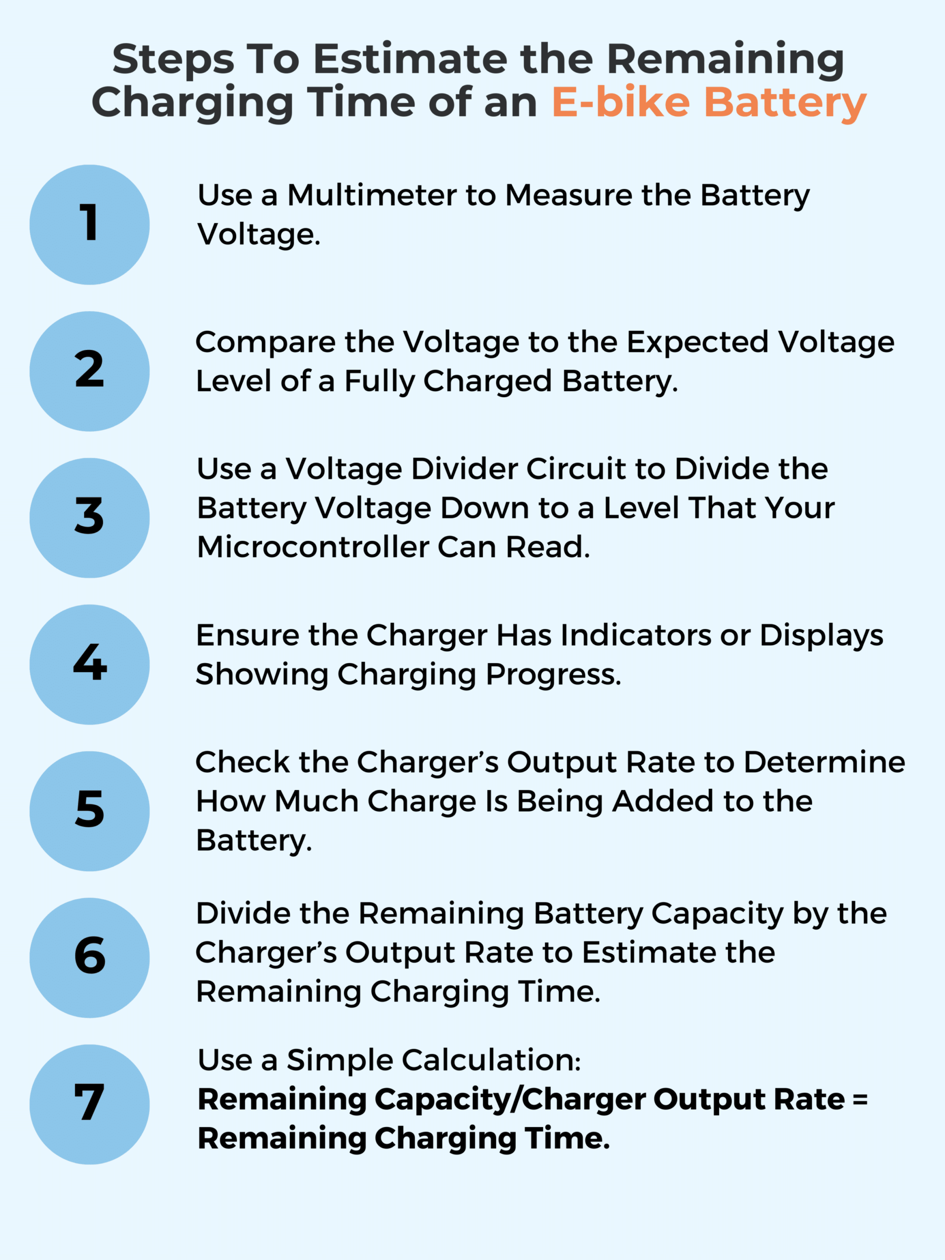 Steps To Estimate the Remaining Charging Time of an E-bike Battery