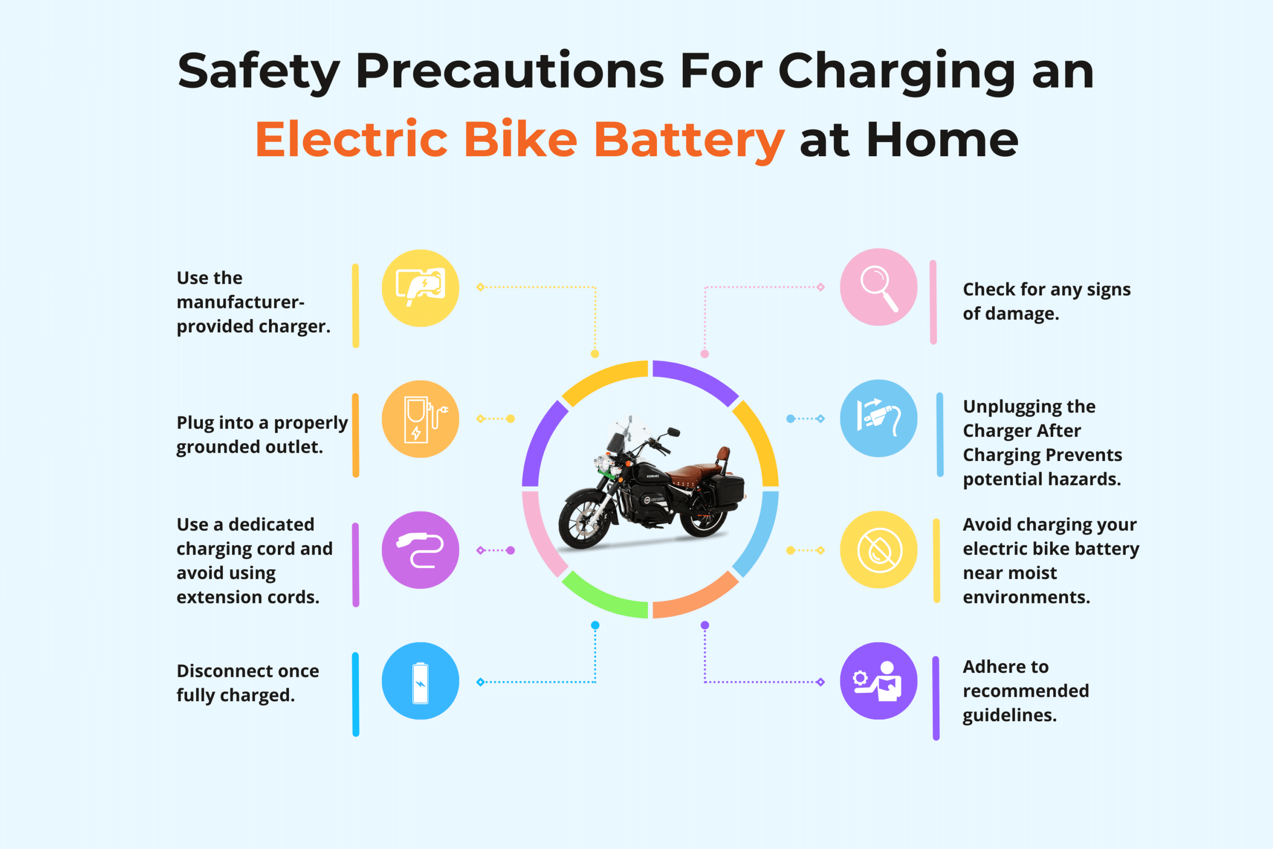 charging an electric bike battery at home