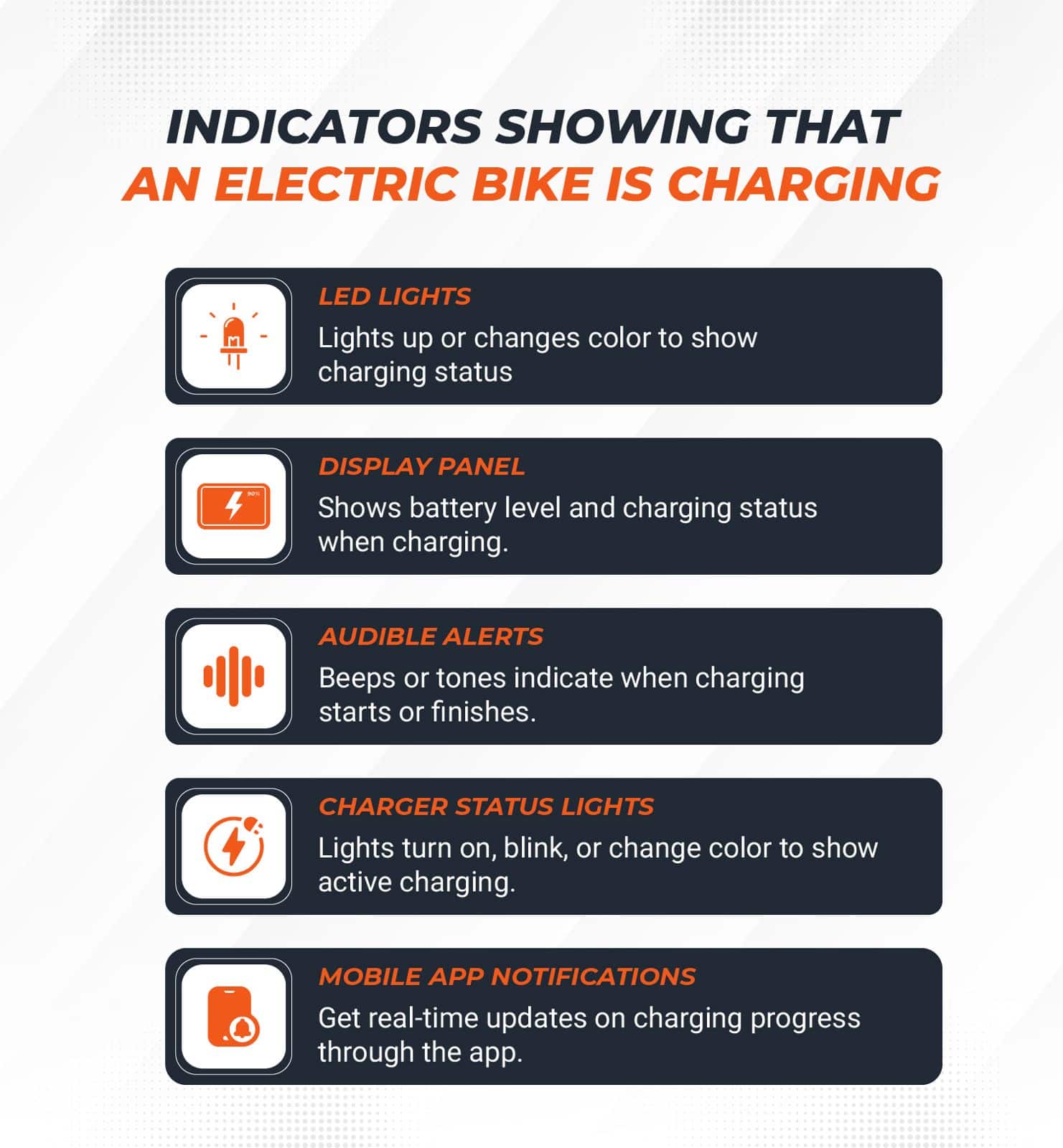 How Do I Know if My Electric Bike Is Charging