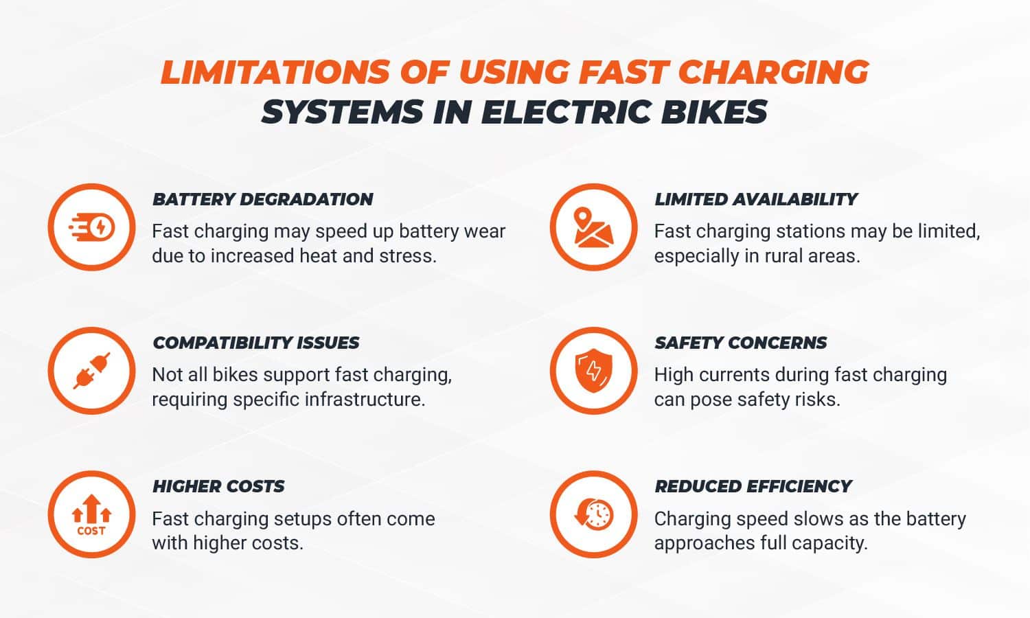 Advantages of Using a Fast Charging System in Electric Bikes