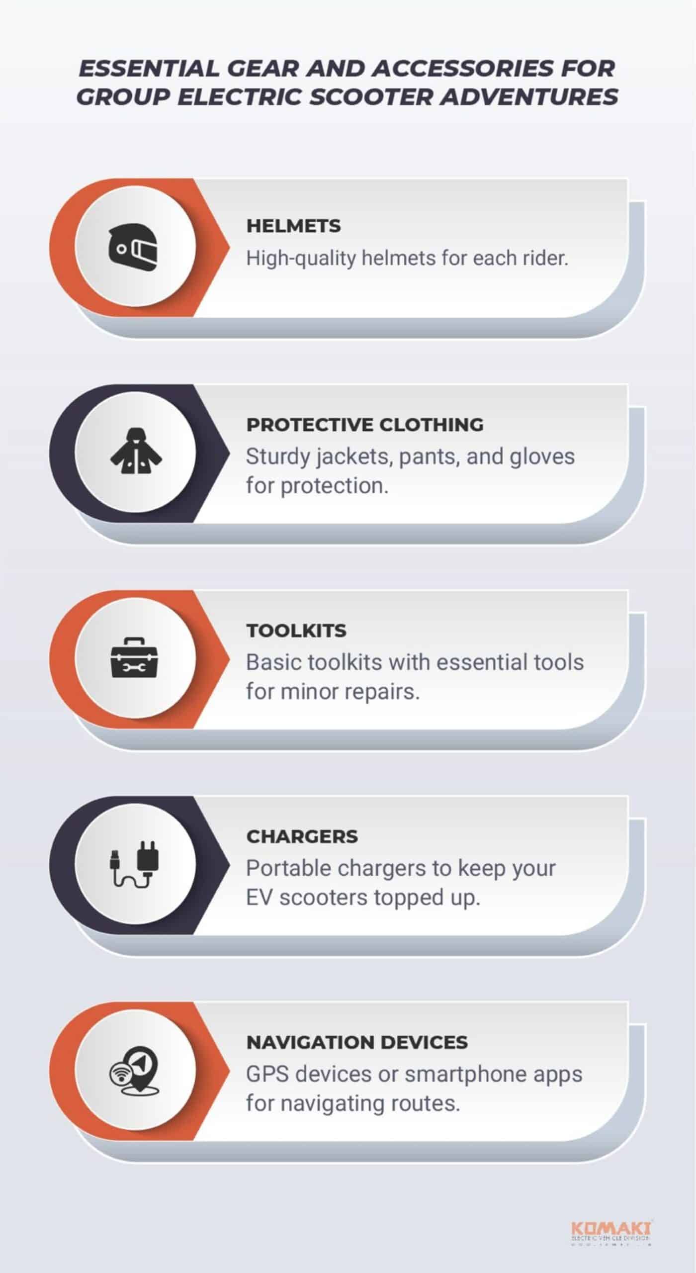 Essential Gear and Accessories for Group Electric Scooter Adventures