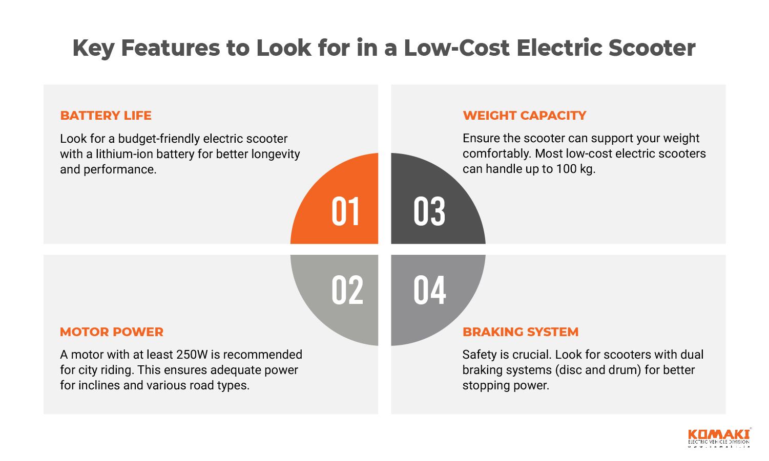 Key Features to Look for in a Low-Cost Electric Scooter