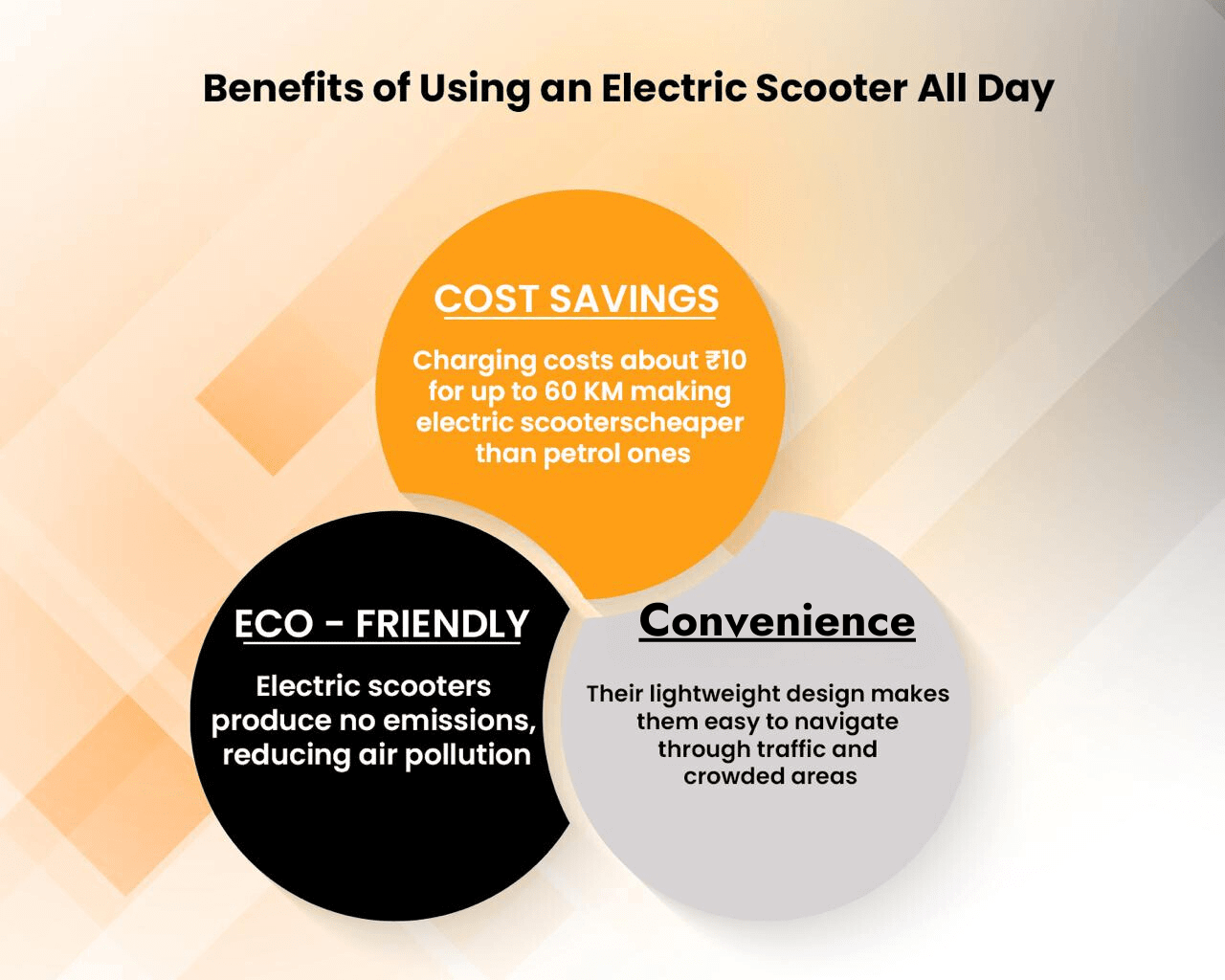 Benefits of Using an Electric Scooter All Day