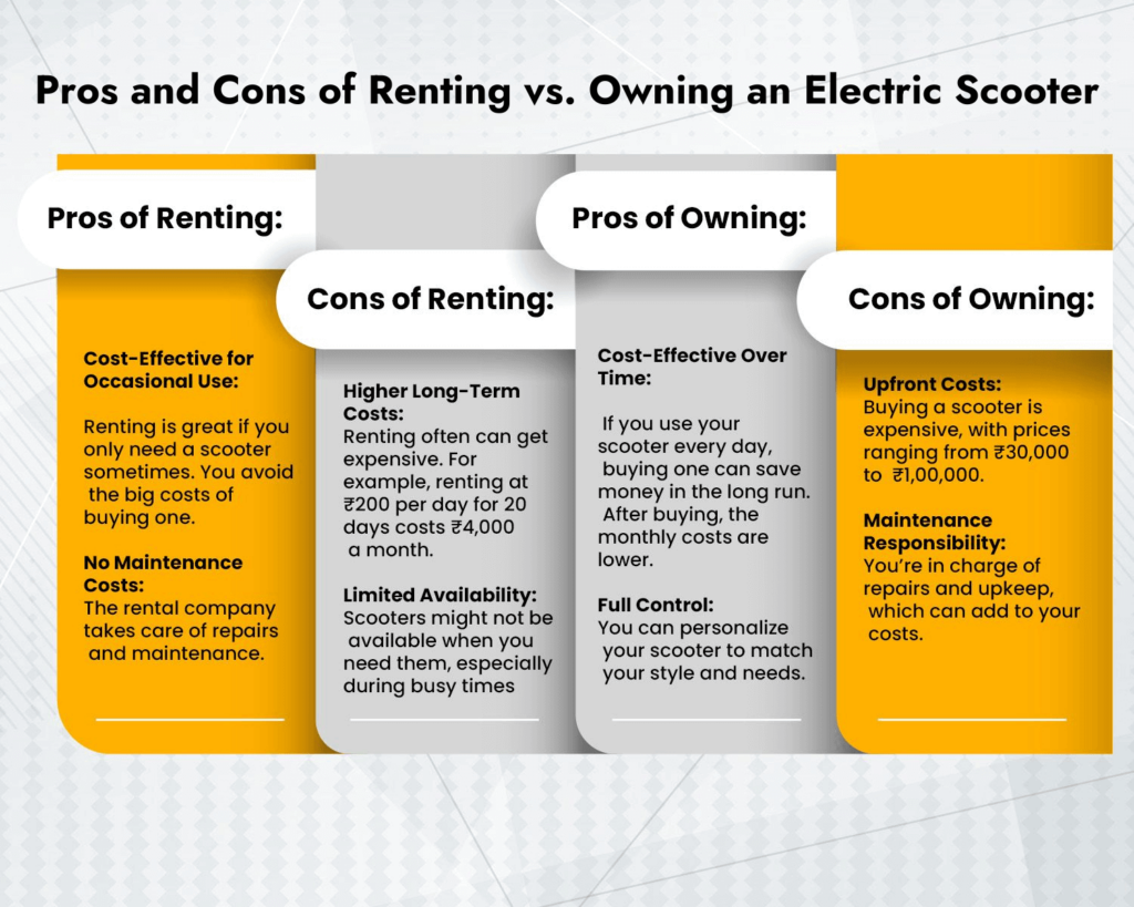 Pros and Cons of Renting an Electric Scooter vs. Owning One