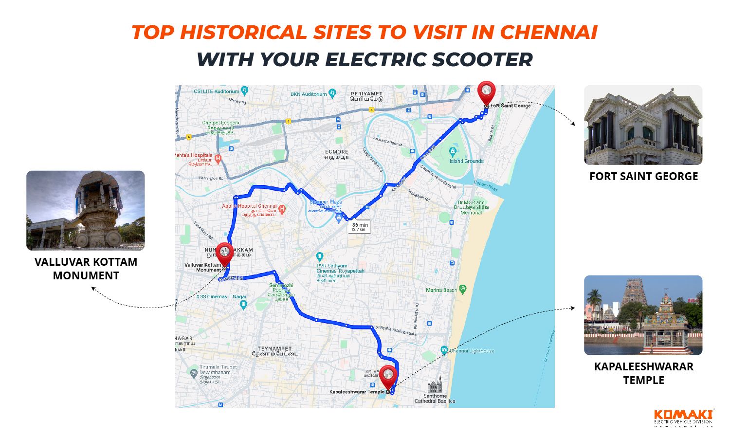 Top Historical Sites to Visit in Chennai With Your Electric Scooter