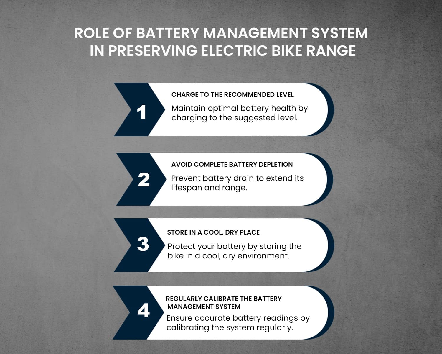Role of Battery Management Play in Preserving Electric Bike Range