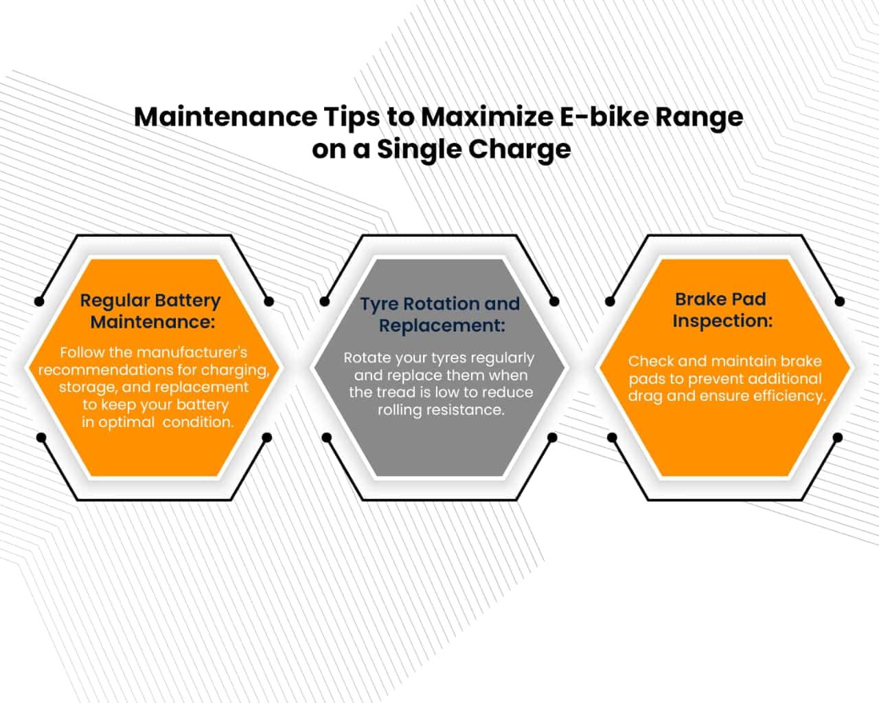 Maintenance Tips to Maximize E-Bike Range on a Single Charge