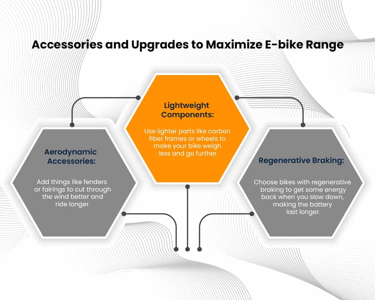 Accessories and Upgrades You Can Do to Maximize Range