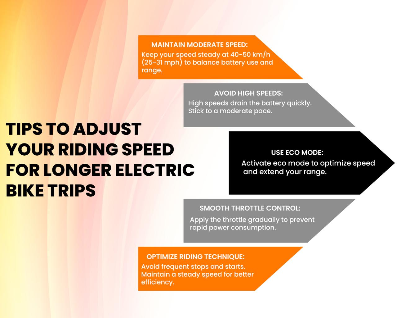 Tips to Adjust your Riding Speed For Longer Electric Bike Trips
