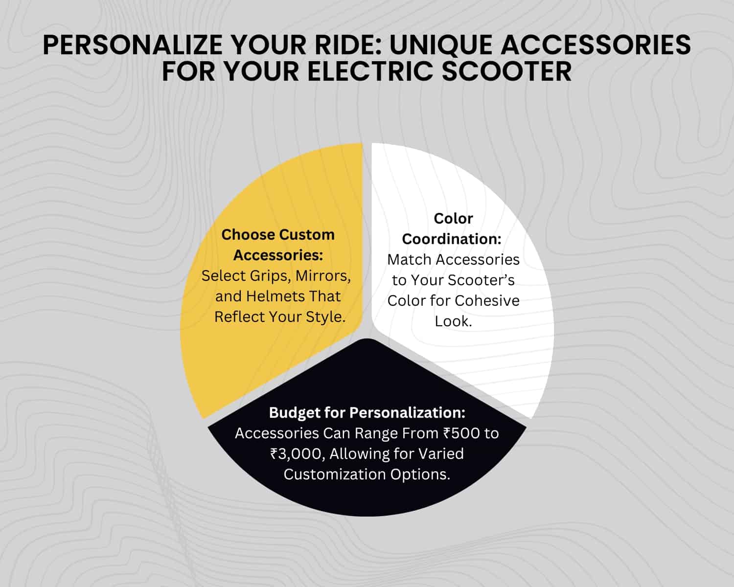Choosing the Right Accessories to Match Your Style