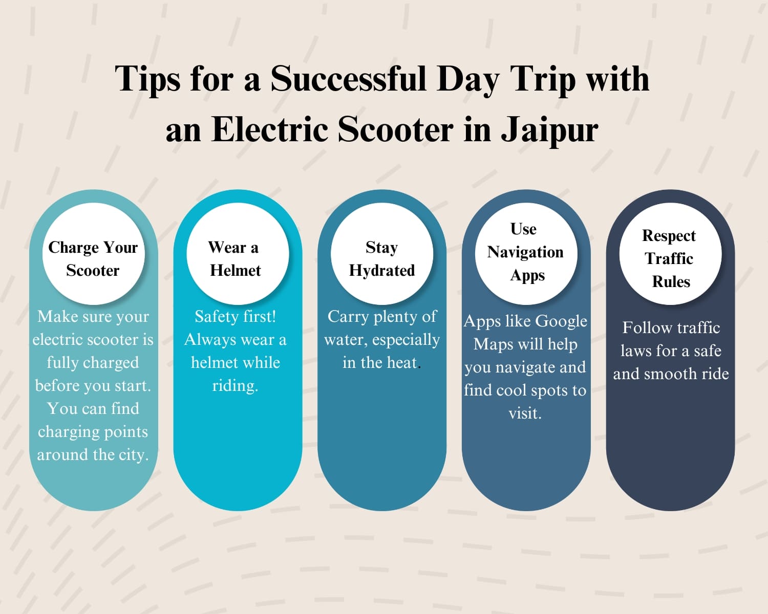Tips for a Successful Day Trip with an Electric Scooter in Jaipur