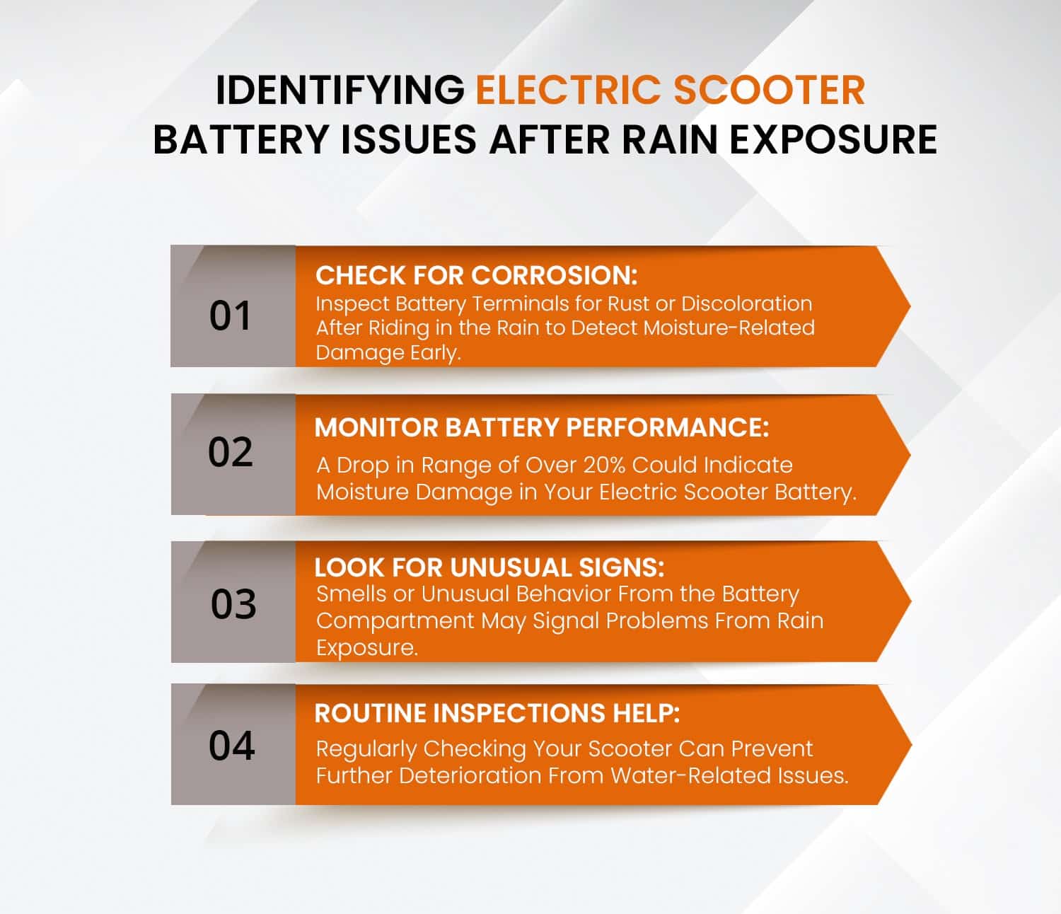 Identifying Signs of Battery Damage from Rain Exposure