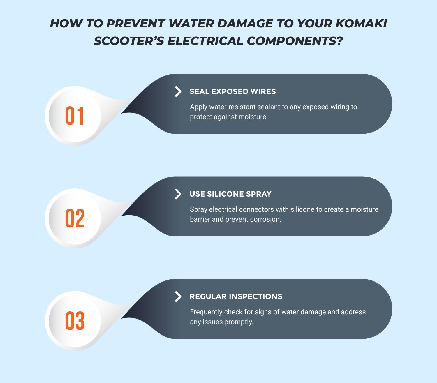 Preventing Water Damage to Your Scooter’s Electrical Components