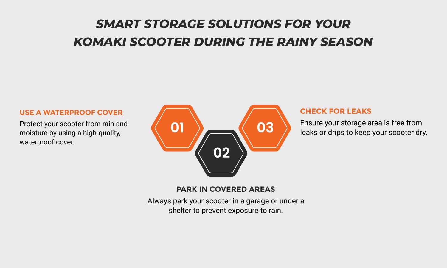 Proper Storage Techniques for Your Komaki Scooter in Rainy Weather