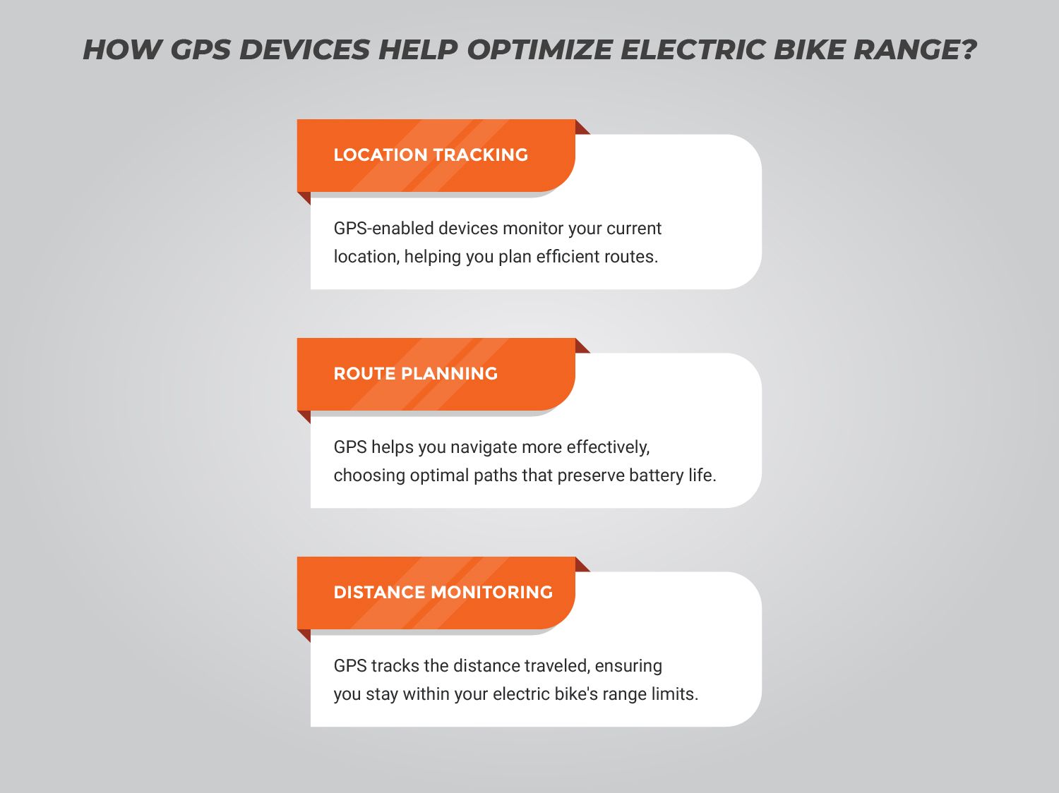 How Can GPS Devices Help in Optimizing Electric Bike Range?