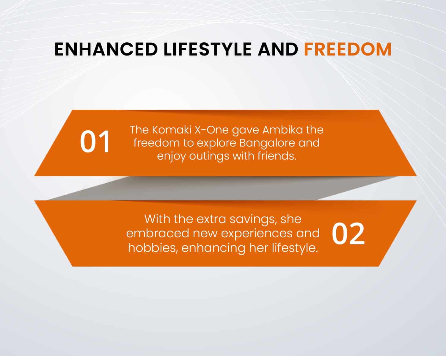 Enhanced Lifestyle and Freedom
