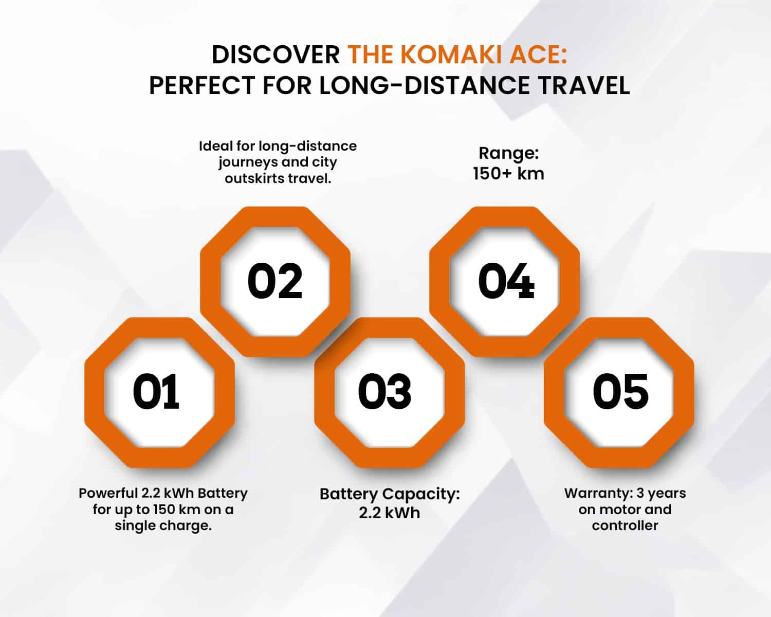 Komaki Ace: Perfect for Long-Distance Travel