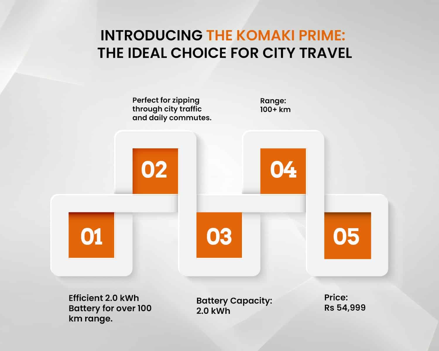 Komaki Prime: The Ideal Choice for City Travel