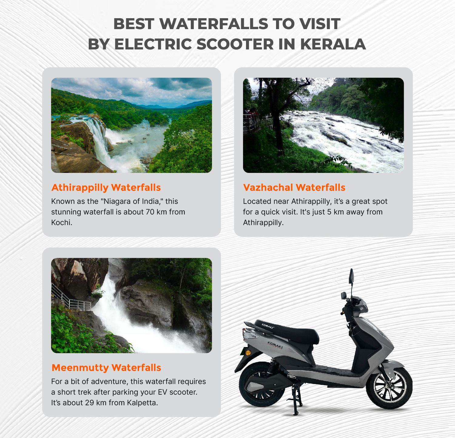 Best Waterfalls to Visit by an Electric Scooter in Kerala