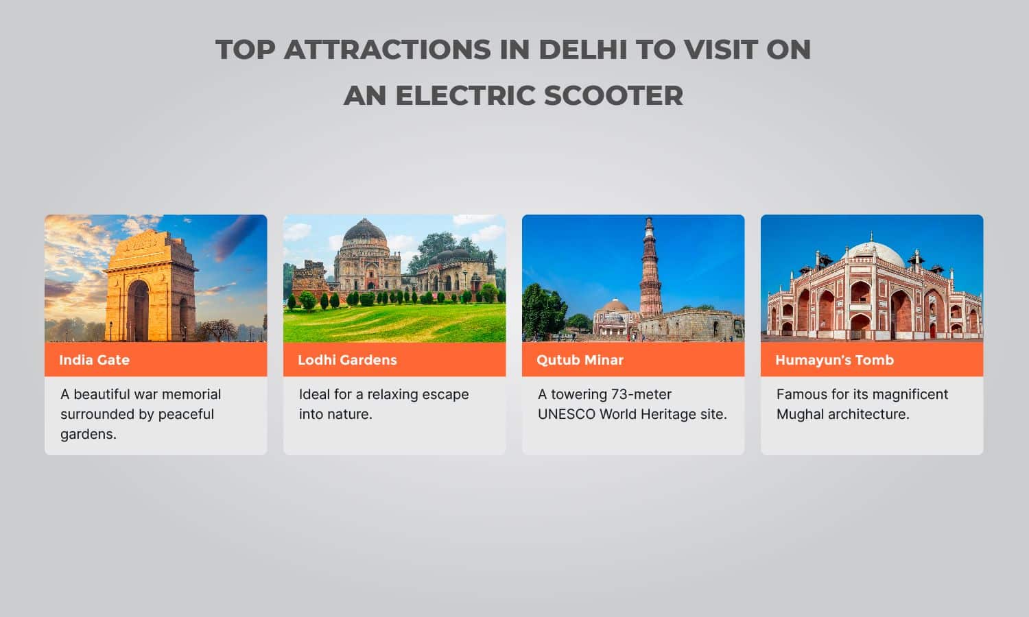 Top Attractions in Delhi to Visit on an Electric Scooter