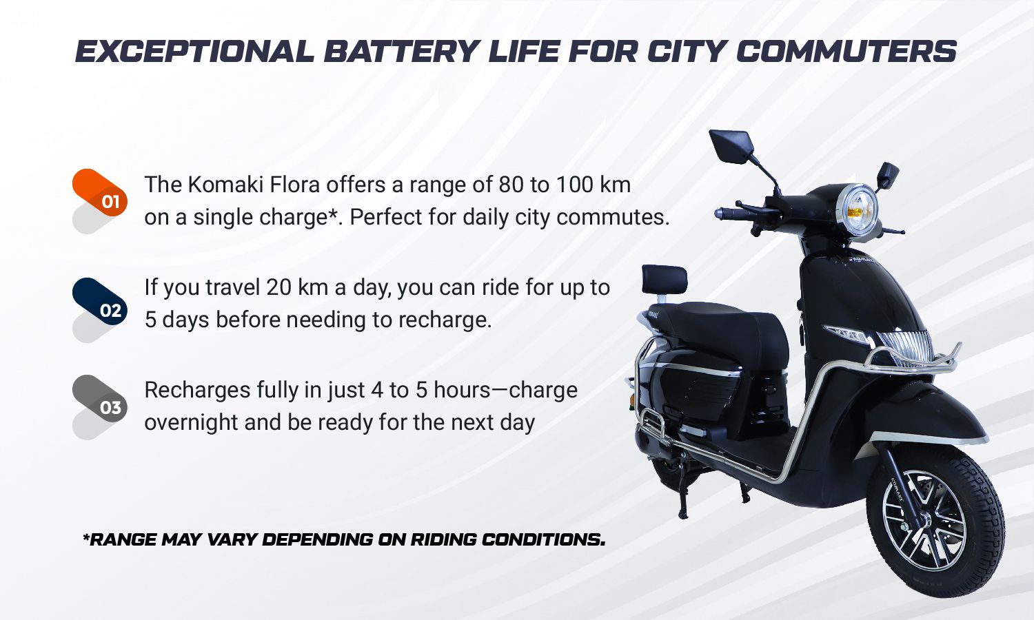 Exceptional Battery Life for City Commuters