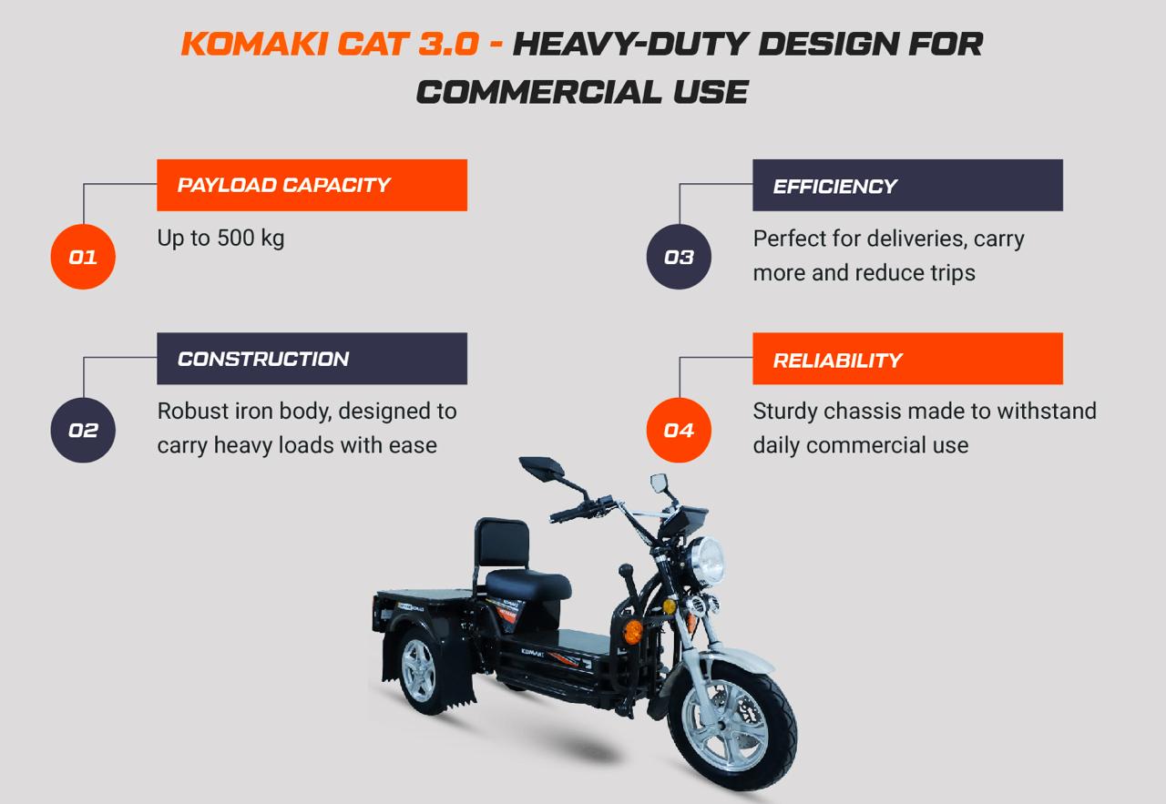 Durable Design: Built to Handle Heavy Loads