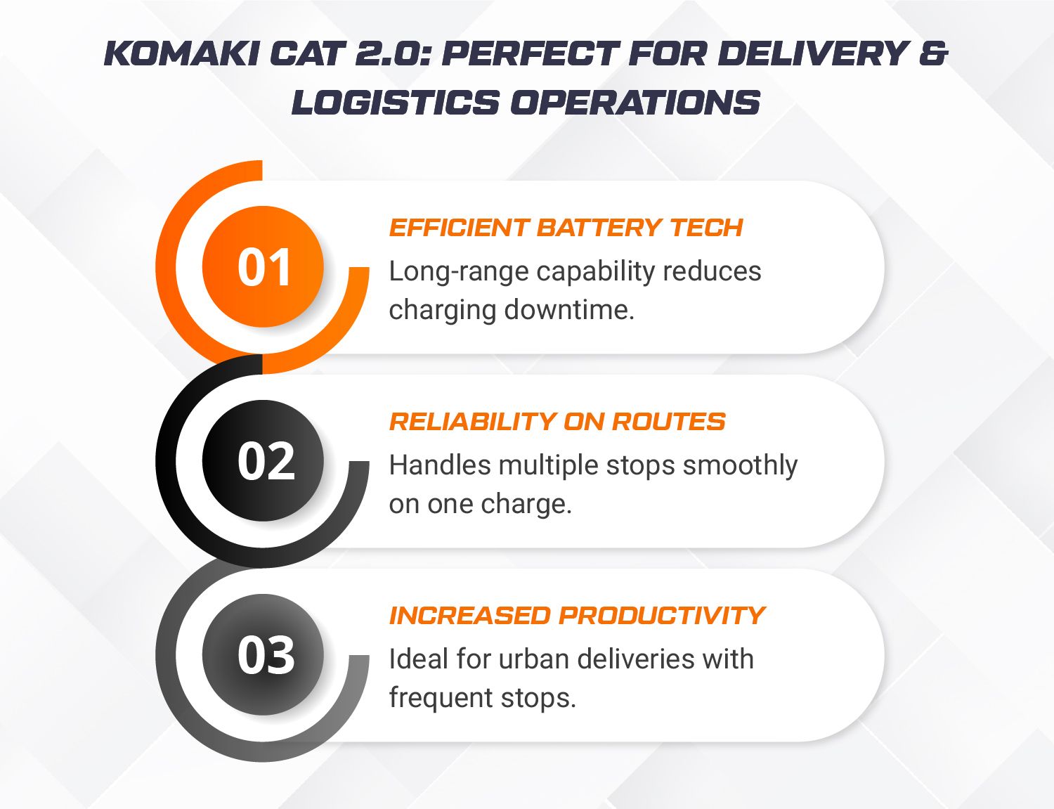 Komaki CAT 2.0 Ideal for Delivery and Logistic Operations