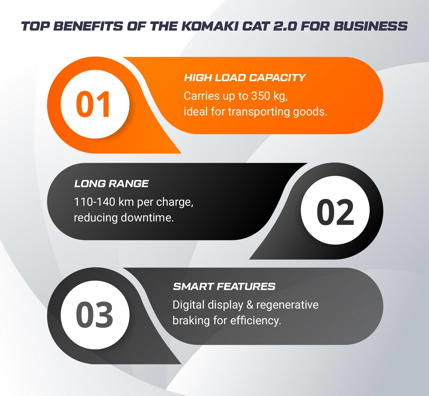 Benefits of Switching to Komaki CAT 2.0