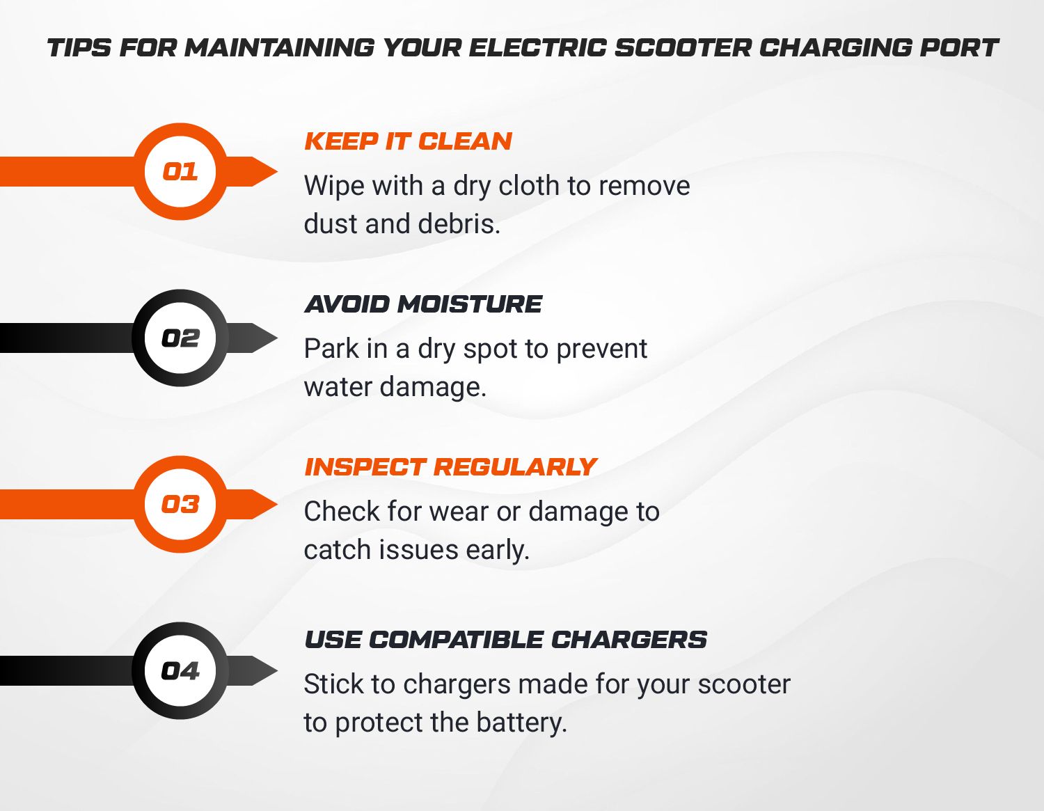 Tips for Maintaining Your Electric Scooter Charging Port for Longevity