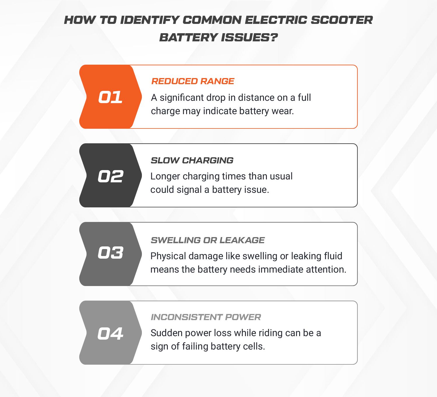 How to Identify Common Electric Scooter Battery Issues?