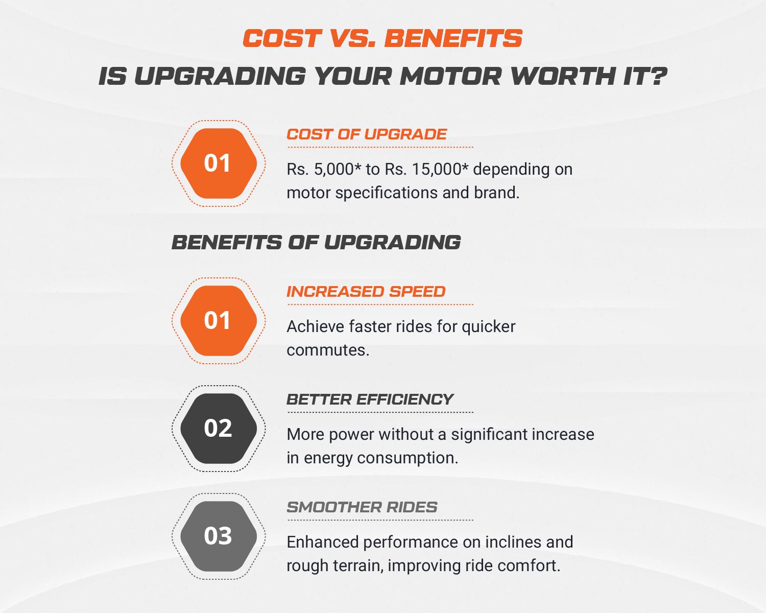 Cost vs. Benefits: Is Upgrading Your Motor Worth It?