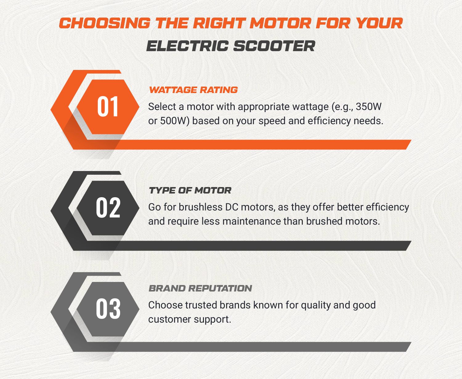 Choosing the Right Motor for Your Electric Scooter