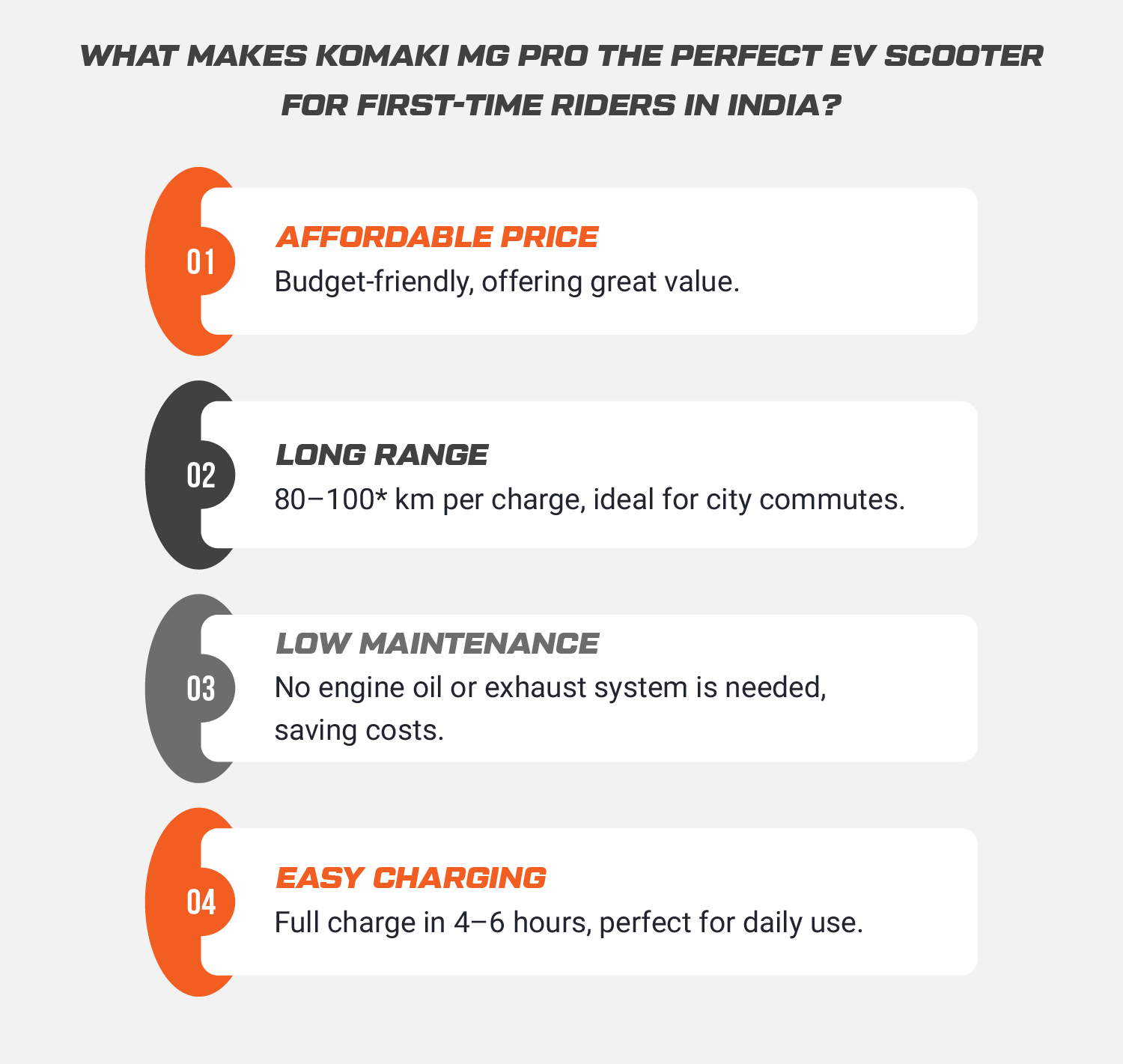 Komaki MG Pro the Perfect EV Scooter for First-Time Riders in India