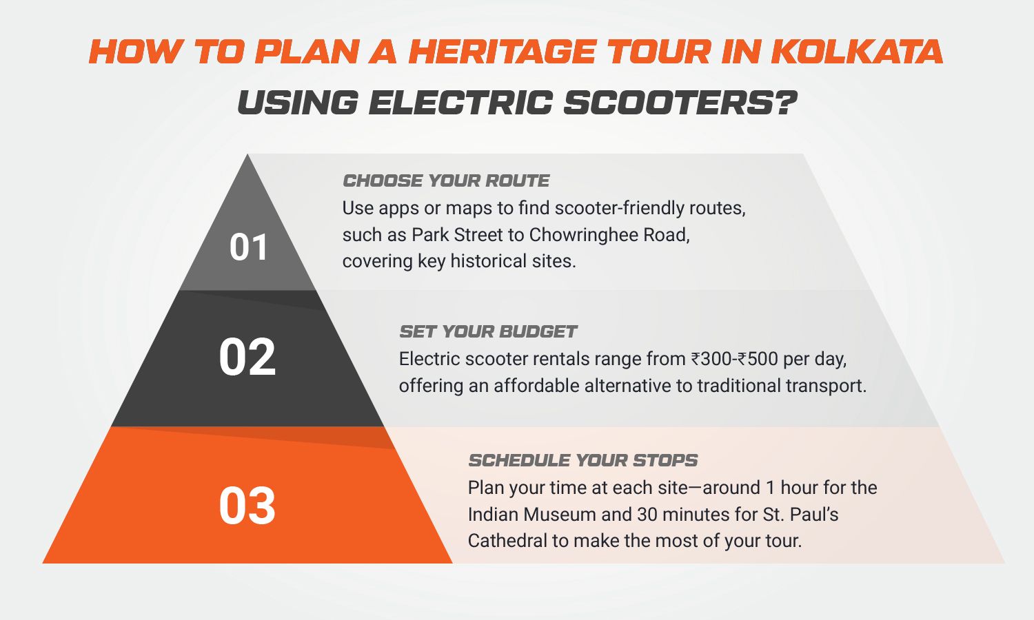 How to Plan a Heritage Tour in Kolkata Using Electric Scooters?