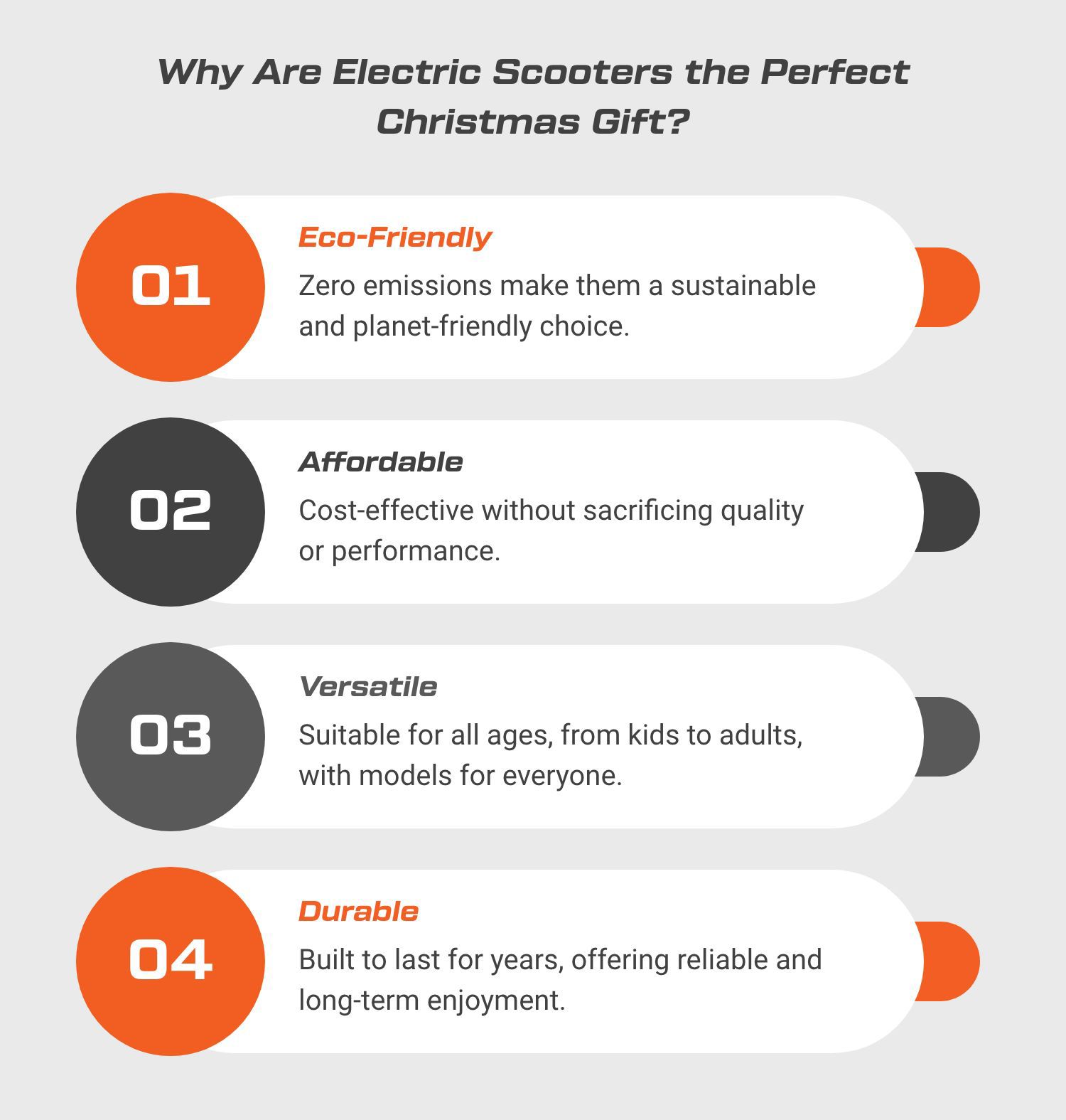 Why Choose Electric Scooters as Christmas Gifts?