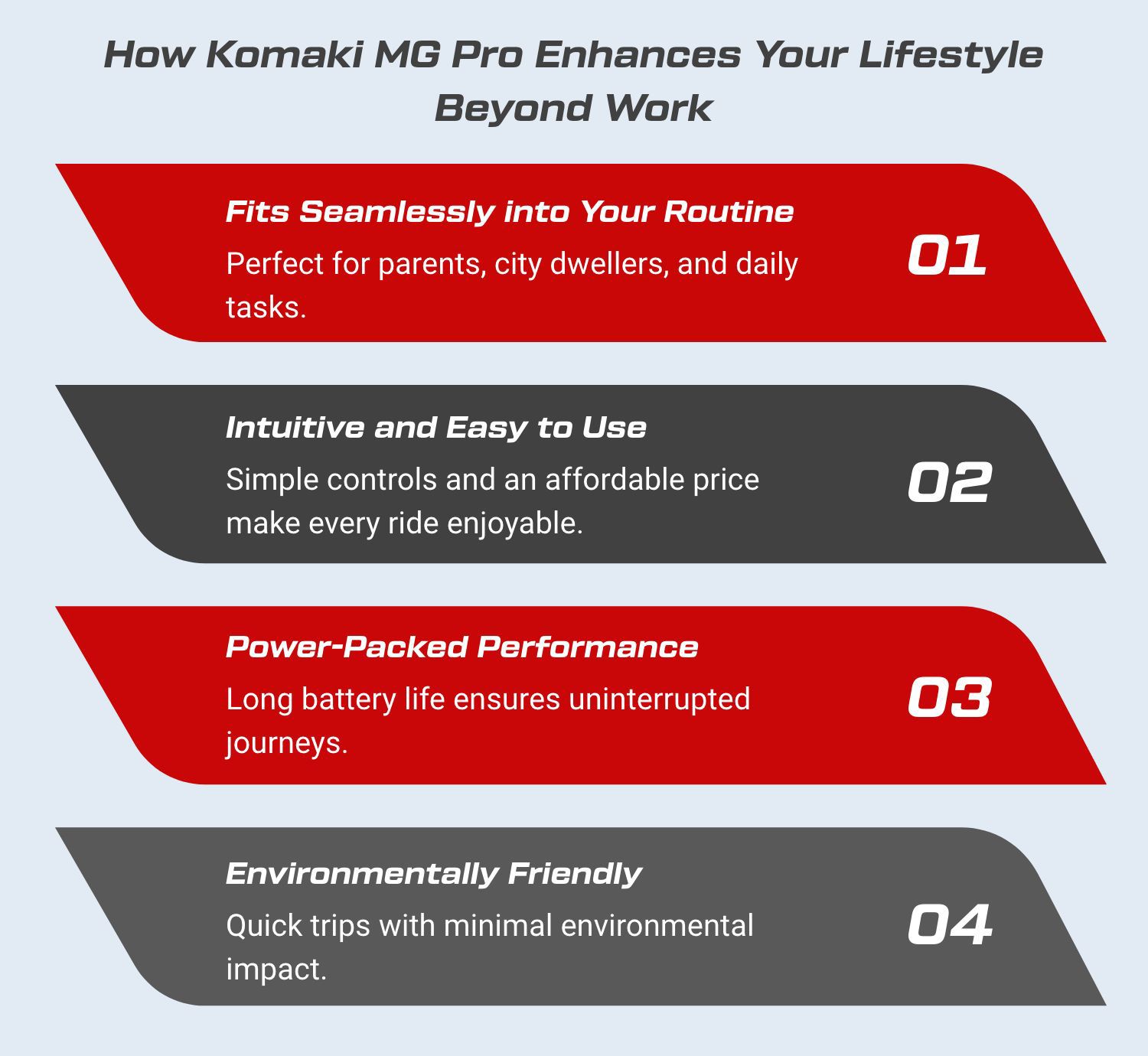 Komaki MG Pro Can Be Used for More Than Just Work Commutes