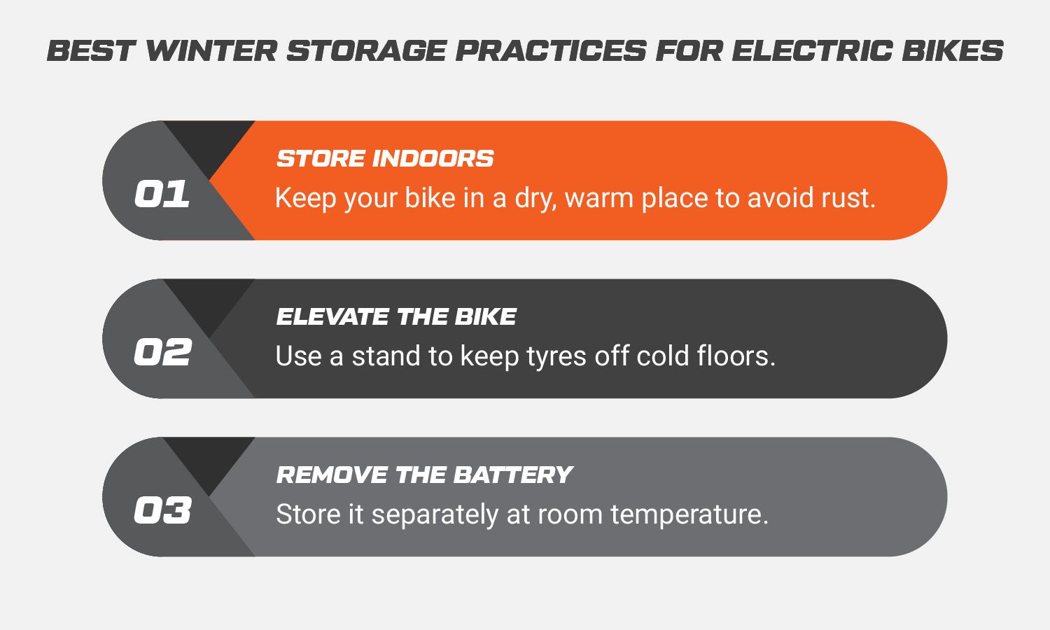 Best Winter Storage Practices for Electric Bikes